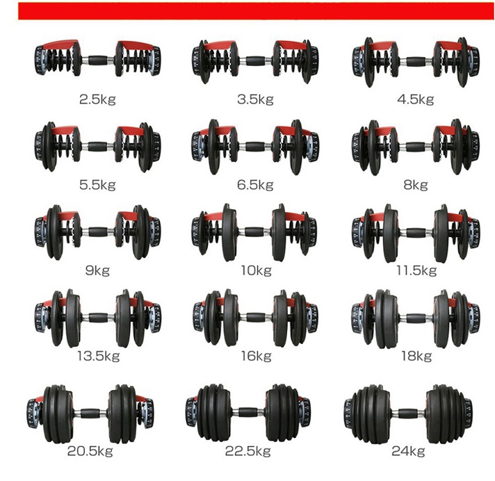 Các kích thước điều chỉnh của sản phẩm